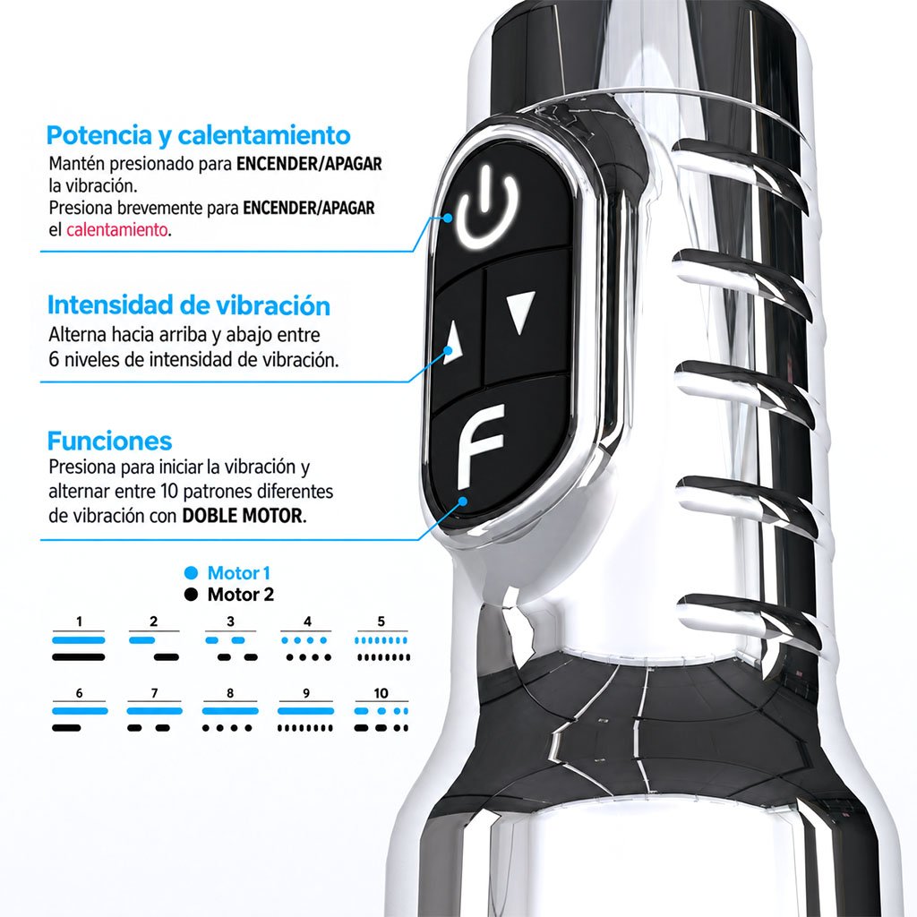 Fleshlight Quiver Perú